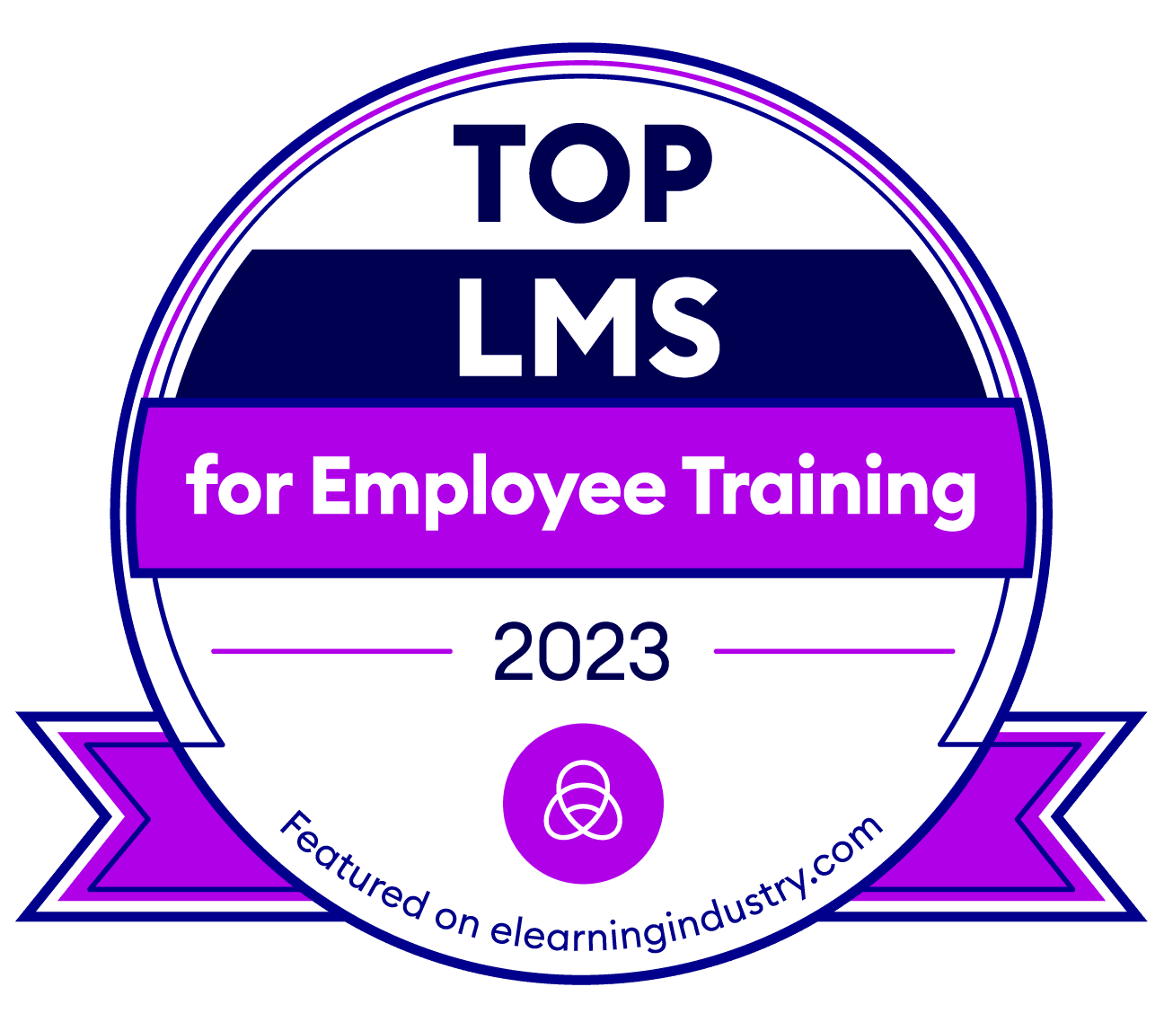 Top-LMS-for-Employee-Training